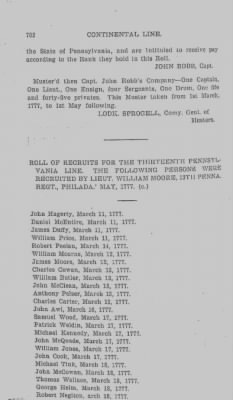 Thumbnail for Volume III > Continental Line. Thirteenth Pennsylvania. November 12, 1777-July 1, 1778.