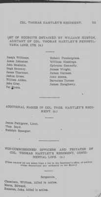 Volume III > Additional Regiment. Col. Thomas Hartley's. Jan. 11, 1777-Jan. 13, 1779.