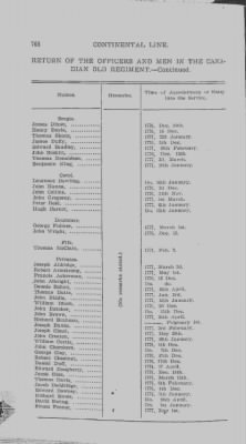 Volume III > Pennsylvanians in Col. Hazen's Regiment, "Congress' Own." 1776-1783.