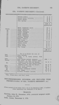 Volume III > Pennsylvanians in Col. Hazen's Regiment, "Congress' Own." 1776-1783.