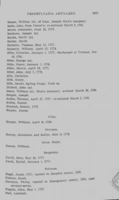 Thumbnail for Volume III > Continental Line. Fourth Regiment of Artillery. Feb. 6, 177-Nov. 3, 1783.