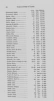 Warrantees of Land in the County of Northumberland. 1772-1892. - Page 324