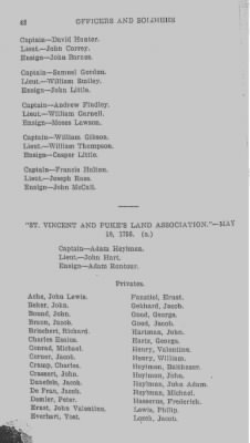 Volume I > Officers and Soldiers in the Service of the Province of Pennsylvania. 1744-1765.