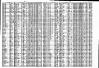 Thumbnail for California, Marriage Index for Morrison A Cotner.jpg