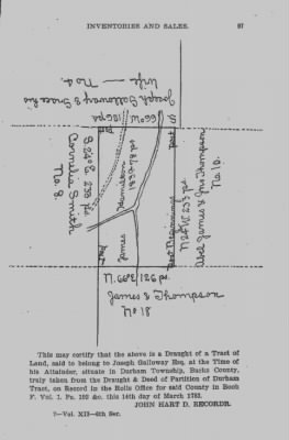 Thumbnail for Volume XII > Forfeited Estates. Inventories and Sales.