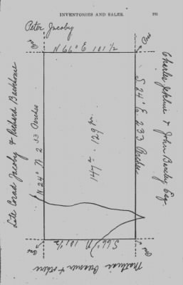 Volume XII > Forfeited Estates. Inventories and Sales.