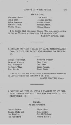 Volume II > Fifth Battalion Washington County Militia.