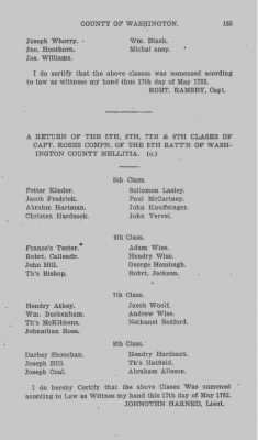 Volume II > Fifth Battalion Washington County Militia.