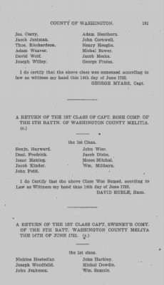 Volume II > Fifth Battalion Washington County Militia.