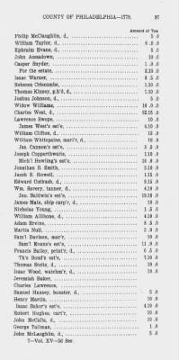 Thumbnail for Volume XV > State or Five Shilling Tax, County of Philadelphia. 1779.