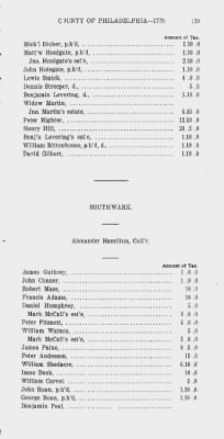 Volume XV > State or Five Shilling Tax, County of Philadelphia. 1779.