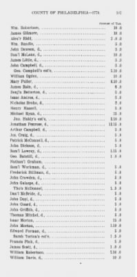 Volume XV > State or Five Shilling Tax, County of Philadelphia. 1779.