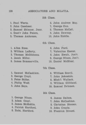 Volume V > Muster Rolls and Papers Relating to the Associators and Militia of the County of Bedford.