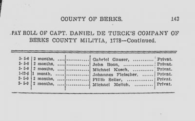 Volume V > Muster Rolls and Papers Relating to the Associators and Militia of the County of Berks.