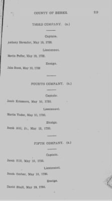 Volume V > Muster Rolls and Papers Relating to the Associators and Militia of the County of Berks.