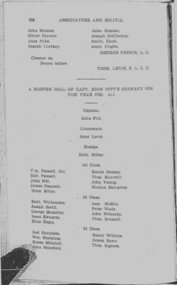 Thumbnail for Volume V > Muster Rolls Relating to the Associators and Militia of the County of Chester.