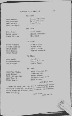 Thumbnail for Volume V > Muster Rolls Relating to the Associators and Militia of the County of Chester.