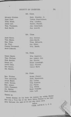 Volume V > Muster Rolls Relating to the Associators and Militia of the County of Chester.