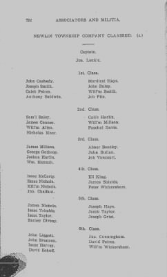 Volume V > Muster Rolls Relating to the Associators and Militia of the County of Chester.