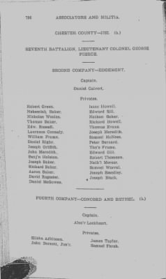 Volume V > Muster Rolls Relating to the Associators and Militia of the County of Chester.