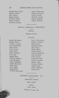 Volume V > Muster Rolls Relating to the Associators and Militia of the County of Chester.