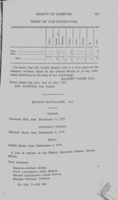 Volume V > Muster Rolls Relating to the Associators and Militia of the County of Chester.