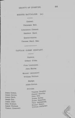 Volume V > Muster Rolls Relating to the Associators and Militia of the County of Chester.