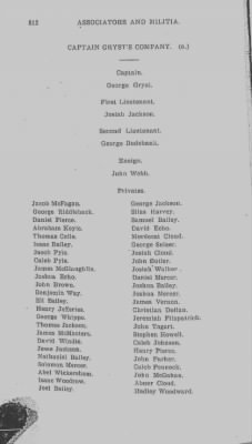 Volume V > Muster Rolls Relating to the Associators and Militia of the County of Chester.