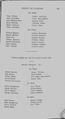 Volume V > Muster Rolls Relating to the Associators and Militia of the County of Chester.