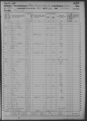 Mason > Havana Township 21 Range 9