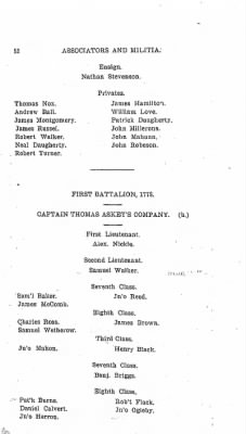 Volume VI > Muster Rolls Relating to the Associators and Militia of the County of Cumberland