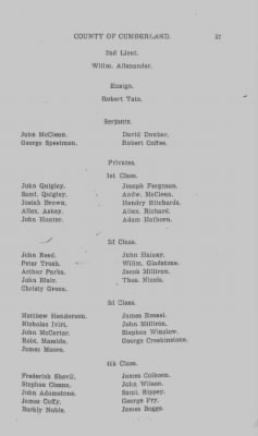 Volume VI > Muster Rolls Relating to the Associators and Militia of the County of Cumberland