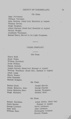 Thumbnail for Volume VI > Muster Rolls Relating to the Associators and Militia of the County of Cumberland