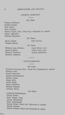 Volume VI > Muster Rolls Relating to the Associators and Militia of the County of Cumberland