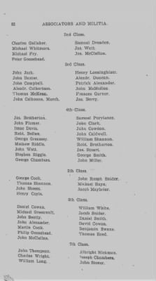 Volume VI > Muster Rolls Relating to the Associators and Militia of the County of Cumberland