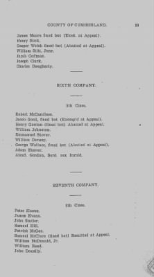 Volume VI > Muster Rolls Relating to the Associators and Militia of the County of Cumberland