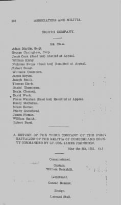 Volume VI > Muster Rolls Relating to the Associators and Militia of the County of Cumberland