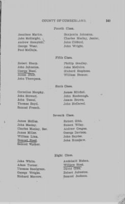 Thumbnail for Volume VI > Muster Rolls Relating to the Associators and Militia of the County of Cumberland