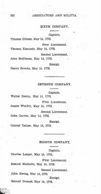 Thumbnail for Volume VI > Muster Rolls Relating to the Associators and Militia of the County of Cumberland