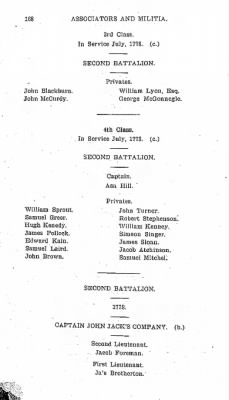 Thumbnail for Volume VI > Muster Rolls Relating to the Associators and Militia of the County of Cumberland