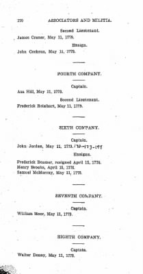 Thumbnail for Volume VI > Muster Rolls Relating to the Associators and Militia of the County of Cumberland