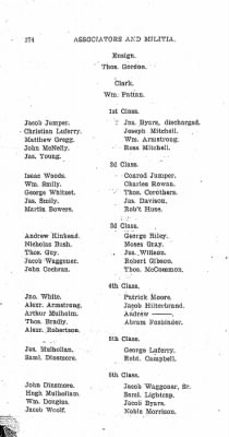 Thumbnail for Volume VI > Muster Rolls Relating to the Associators and Militia of the County of Cumberland