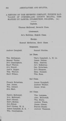 Thumbnail for Volume VI > Muster Rolls Relating to the Associators and Militia of the County of Cumberland