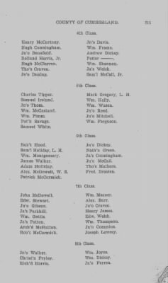 Thumbnail for Volume VI > Muster Rolls Relating to the Associators and Militia of the County of Cumberland