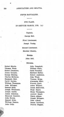 Volume VI > Muster Rolls Relating to the Associators and Militia of the County of Cumberland