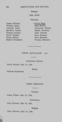 Volume VI > Muster Rolls Relating to the Associators and Militia of the County of Cumberland