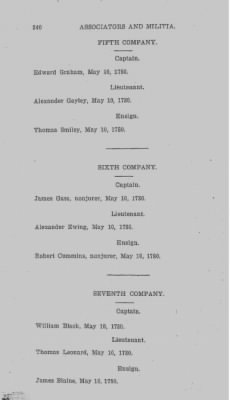 Volume VI > Muster Rolls Relating to the Associators and Militia of the County of Cumberland