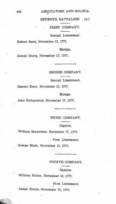 Thumbnail for Volume VI > Muster Rolls Relating to the Associators and Militia of the County of Cumberland