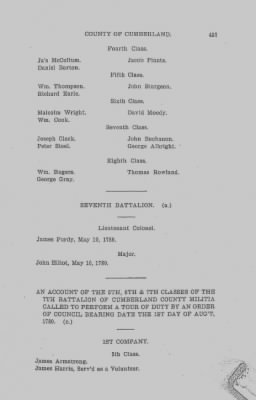 Thumbnail for Volume VI > Muster Rolls Relating to the Associators and Militia of the County of Cumberland