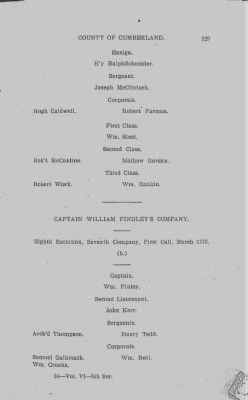 Volume VI > Muster Rolls Relating to the Associators and Militia of the County of Cumberland